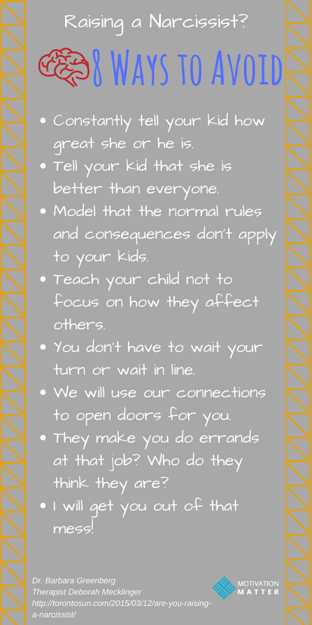 8 Ways to Avoid Raising a Narcissist1