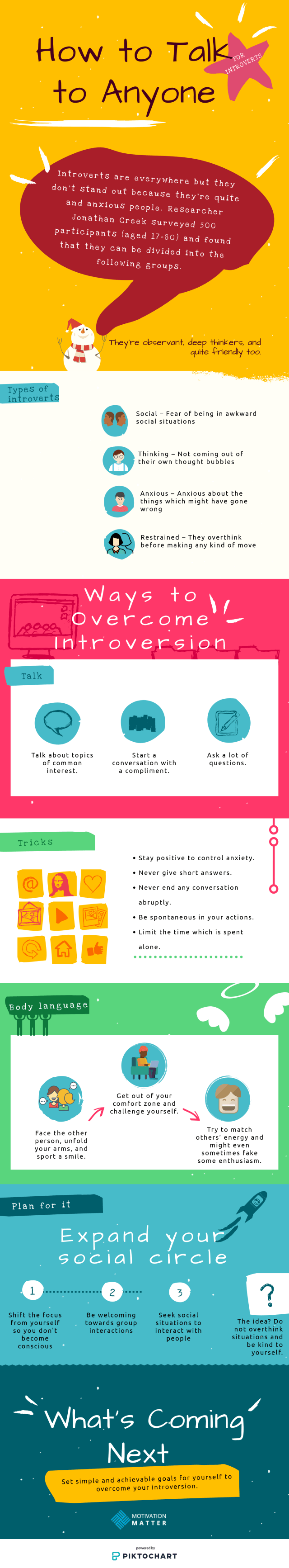 Infographic - How to Talk to Anyone for Introverts